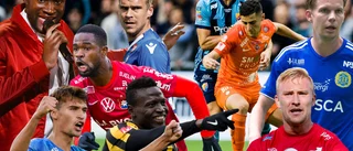 LISTA: 20 spelare att hålla koll på i Superettan