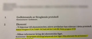 Kulturhuset: Ekonomin skakigare än kommunen velat erkänna – har mörkat avvikelser på över 30 miljoner kronor