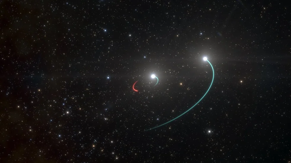 Illustration av stjärnsystemet HR 6819. Forskarna trodde först att det bara bestod av två stjärnor, men har nu räknat ut att den inre stjärnan kretsar kring ett svart hål (röd bana).