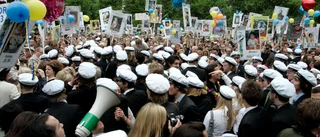 Välj gymnasium, välj att fortsätta till slut