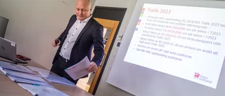 Klargörande om process utan koll och kontroll