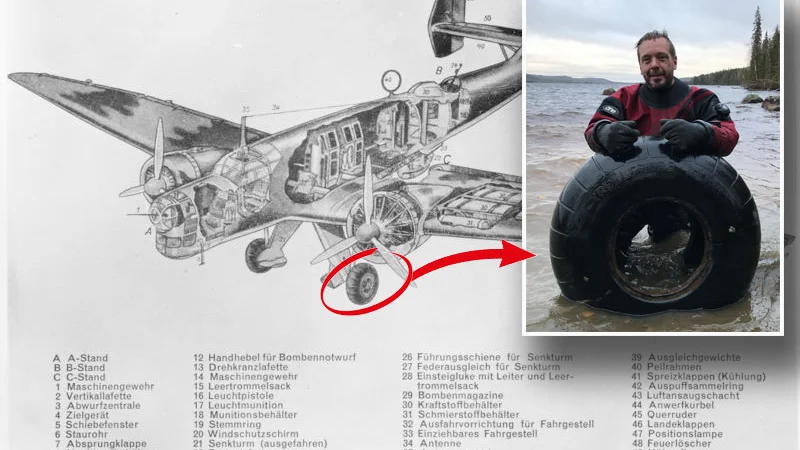 Dykaren Simon Kenttä poserar med ett av bevisen på att expeditionen funnit rätt flygplan. Ett svensktillverkad landningshjuldäck. "Jag pumpade däcket under vattnet för att lättare få upp det.", säger Simon Kenttä.