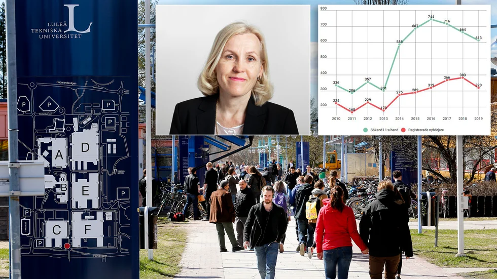 Söktrycket på LTU:s lärarutbildningar minskar, särskilt vad gäller förskollärarprogrammet.  "Jag är inte nöjd med hur det ser ut i dag", säger Cathrine Norberg, prorektor vid LTU. 