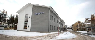 KPMG:s revisorer godkänner Ängsgården
