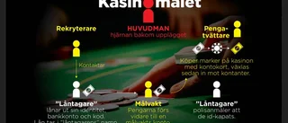 Räddningstjänsten larmades till Fårö