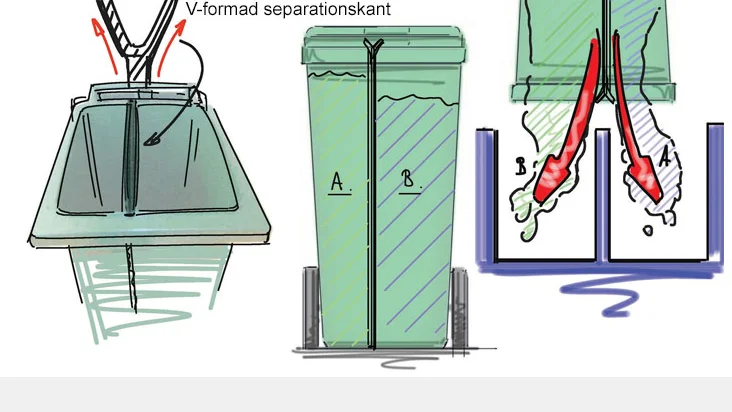 Så här vill FTI att vi ska sopsortera om något år. Två fack i en stor tunna där pappersförpackningar kastas i ett och både plast och metall i det andra.