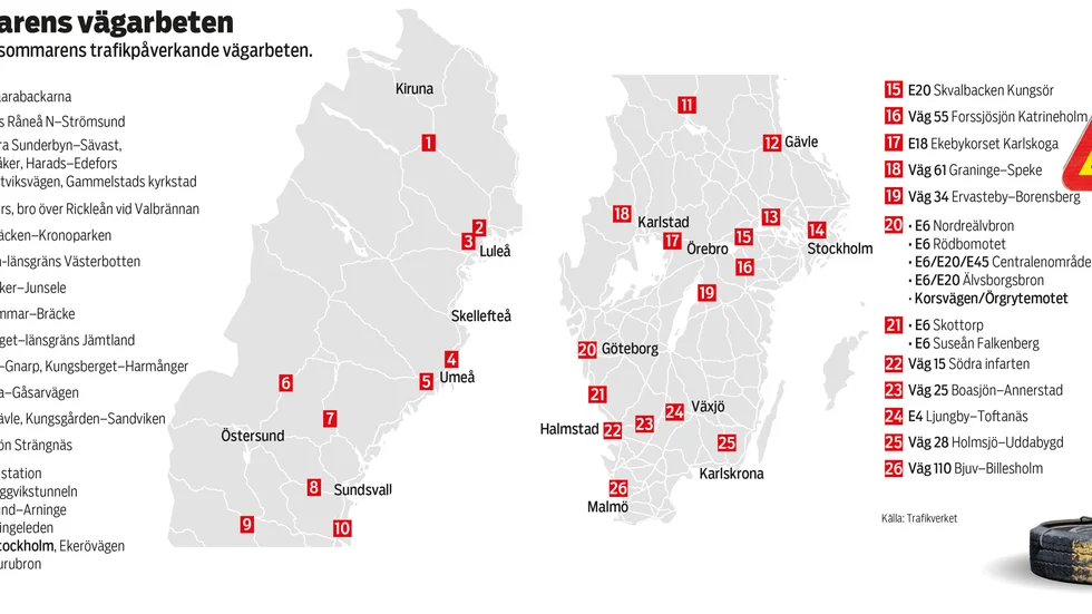 Sommarens vägarbeten 2020.