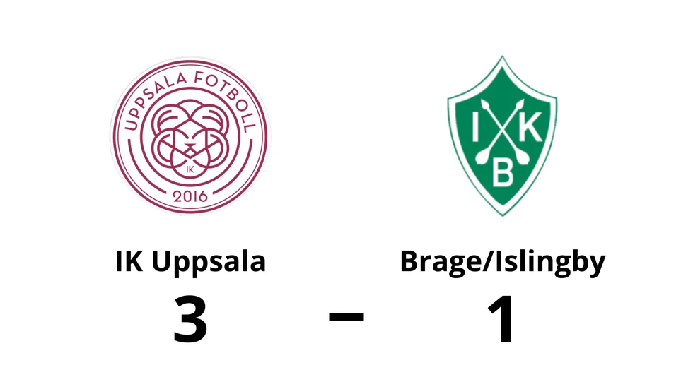 IK Uppsala Fotboll vann mot IK Brage/Islingby IK