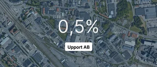 Vinst för Upport AB med knapp marginal