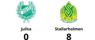 Storseger för Stallarholmen borta mot Julita