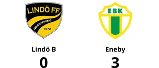 Stark andra halvlek räckte för Eneby