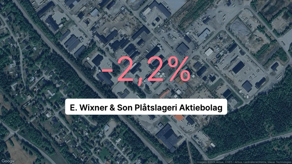 Illustrationen visar rörelsemarginalen för E{dot} Wixner & Son Plåtslageri för det senaste året. Bakgrunden är en satellitbild över företagets adress.