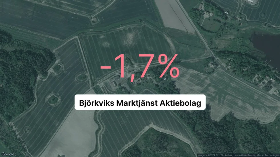 Illustrationen visar rörelsemarginalen för Björkviks Marktjänst för det senaste året. Bakgrunden är en satellitbild över företagets adress.