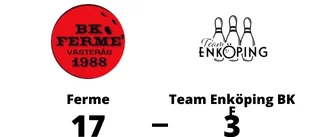 Tung förlust för Team Enköping BK F borta mot Ferme