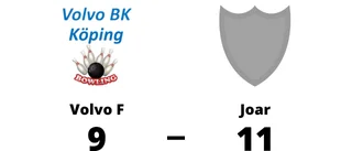 Formstarka Joar tog ny seger mot Volvo F