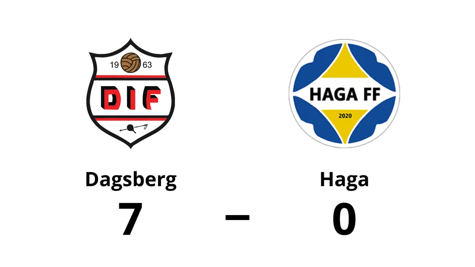 Dagsberg vann mot Haga FF
