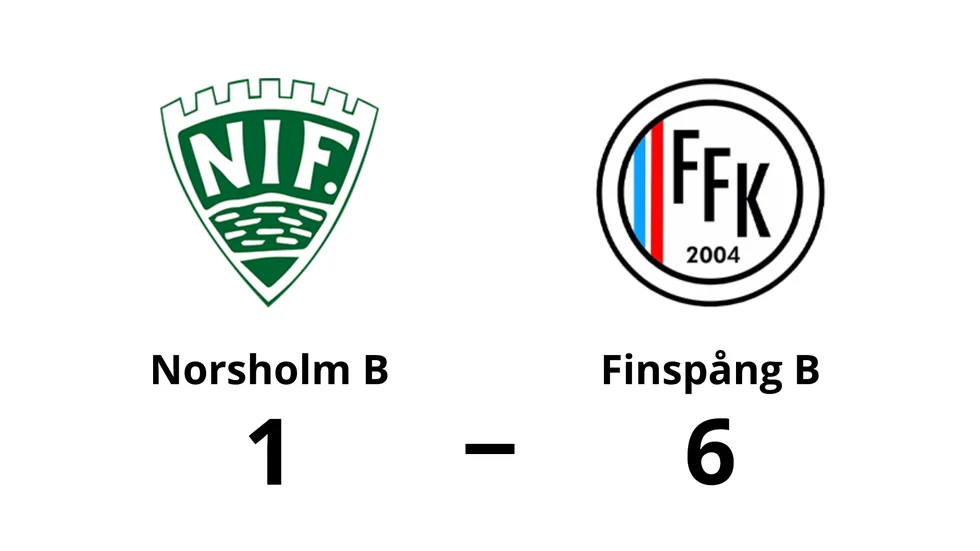 Norsholms IF B förlorade mot Finspångs FK B
