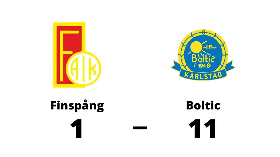 Finspångs AIK förlorade mot IF Boltic