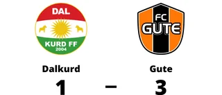 Gute avgjorde mot Dalkurd efter paus