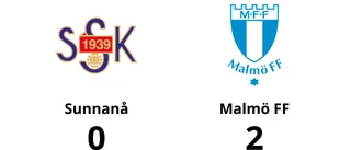 Sunnanå föll mot Malmö FF med 0-2