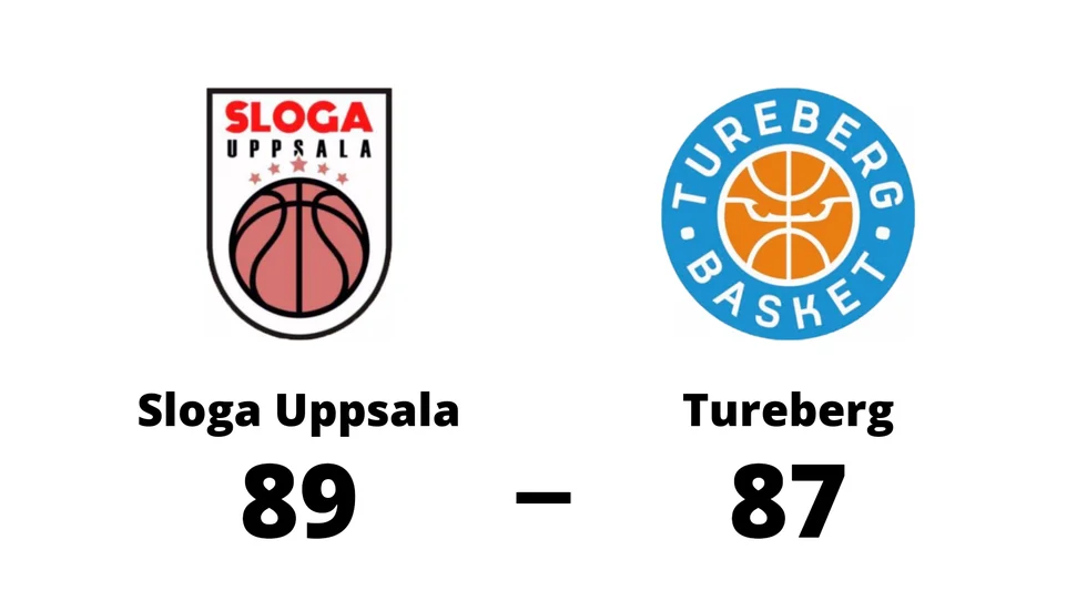 Sloga Uppsala vann mot Tureberg Basket