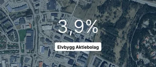 Explosiv resultatförbättring för Elvbygg Aktiebolag