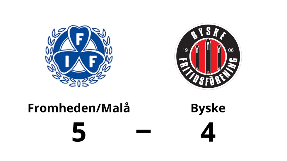 Fromheden/Malå vann mot Byske FF