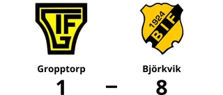 Björkvik utklassade Gropptorp - vann med 8-1