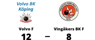 Vingåkers BK F föll med 8-12 mot Volvo F