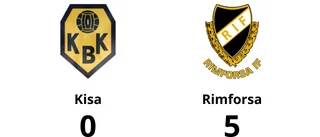 Klar seger för Rimforsa - vann med 5-0 mot Kisa