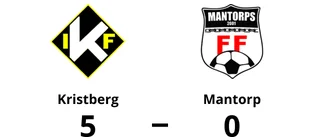 Kristberg vann - efter Ifet Siljaks hattrick