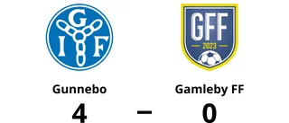 Gunnebo segrare hemma mot Gamleby FF
