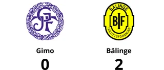 Bälinge vann mot Gimo på Gimo
