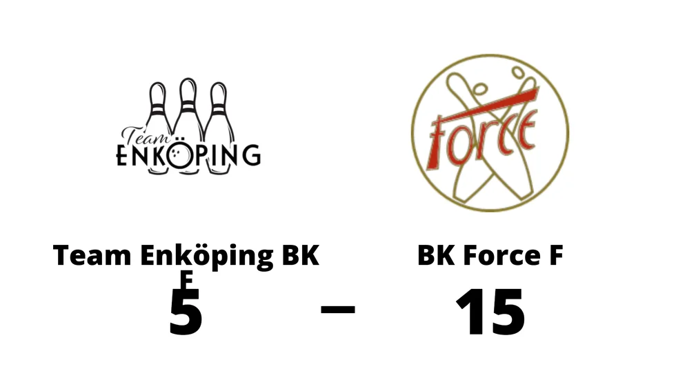 Team Enköping BK F förlorade mot BK Force F