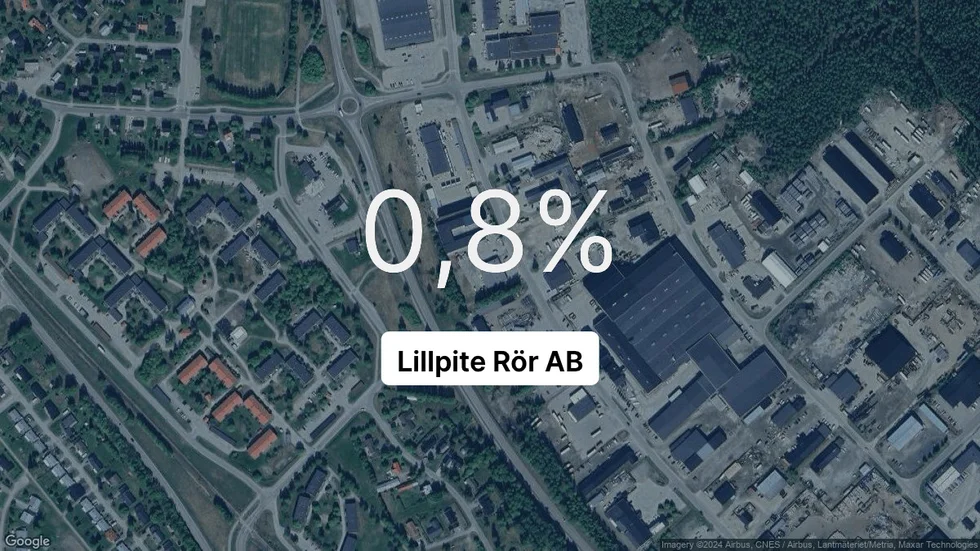 Illustrationen visar rörelsemarginalen för Lillpite Rör för det senaste året. Bakgrunden är en satellitbild över företagets adress.