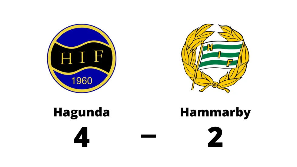 Hagunda vann mot Hammarby IF IBF