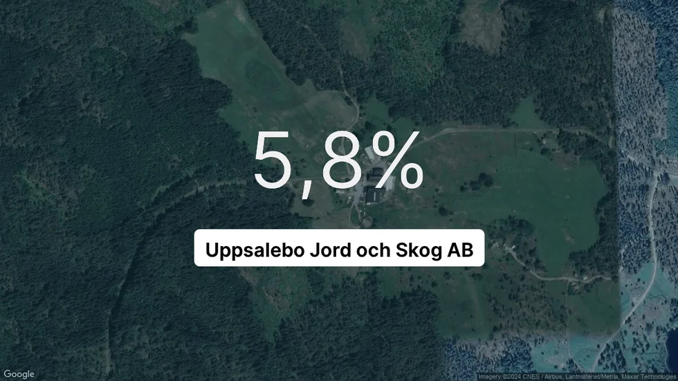 Illustrationen visar rörelsemarginalen för Uppsalebo Jord och Skog för det senaste året. Bakgrunden är en satellitbild över företagets adress.