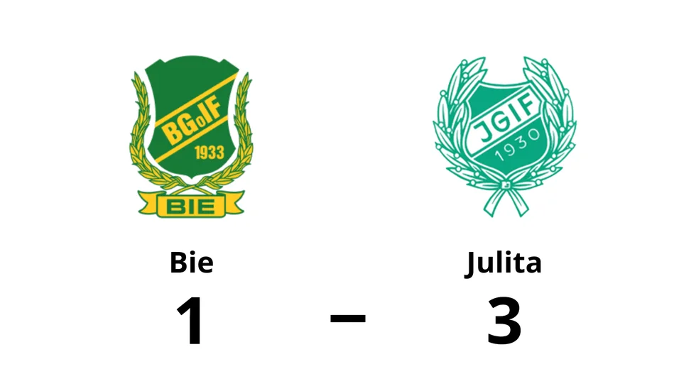 Bie GoIF förlorade mot Julita GoIF