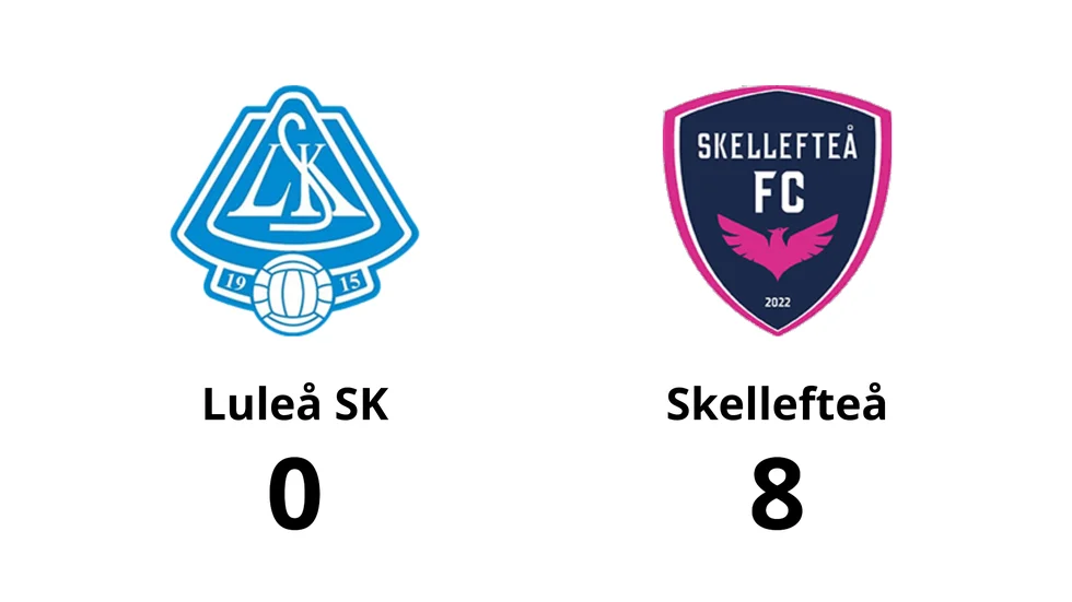 Luleå SK förlorade mot Skellefteå FC