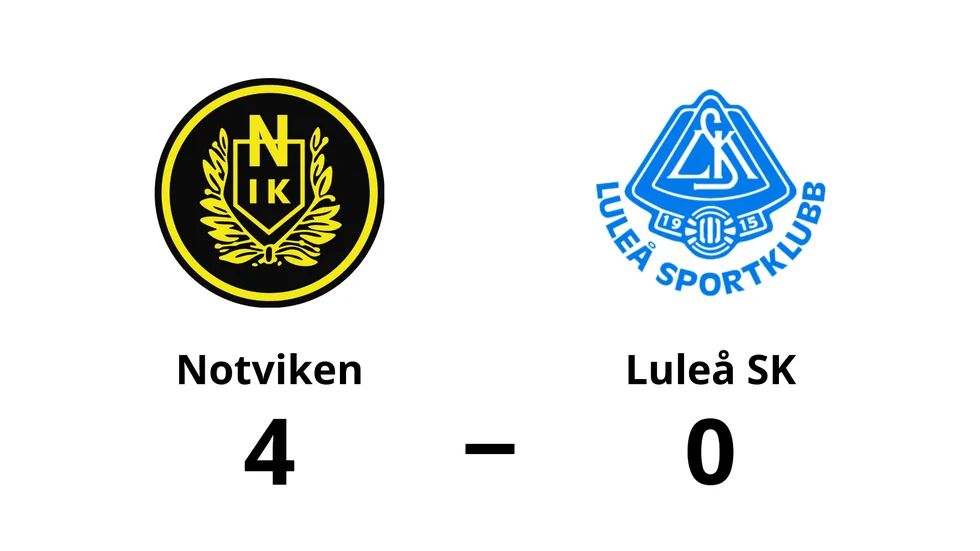 Notviken vann mot Luleå SK