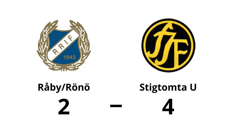 Råby-Rönö IF förlorade mot Stigtomta IF U