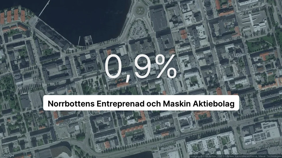 Illustrationen visar rörelsemarginalen för Norrbottens Entreprenad och Maskin för det senaste året. Bakgrunden är en satellitbild över företagets adress.
