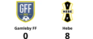 Sju raka förluster för Gamleby FF