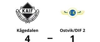 Seger för Kågedalen mot Ostvik/DIF 2 efter drömstart