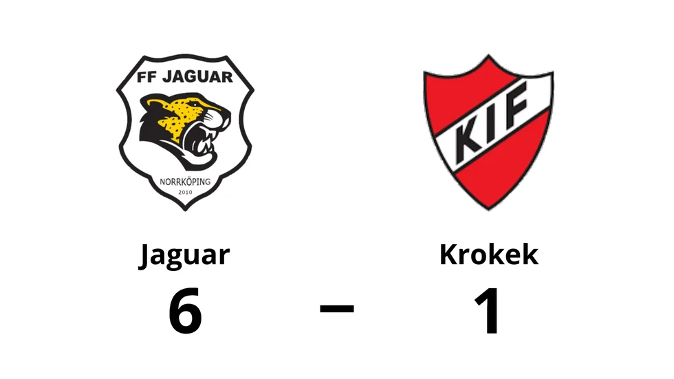 FF Jaguar vann mot Krokeks IF