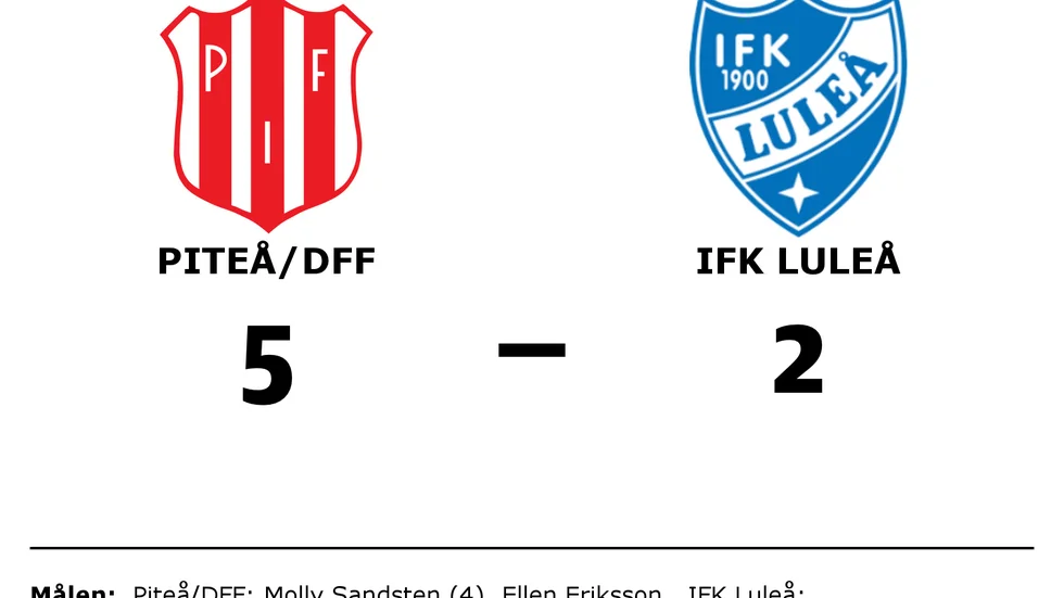Piteå IF FF/DFF vann mot IFK Luleå