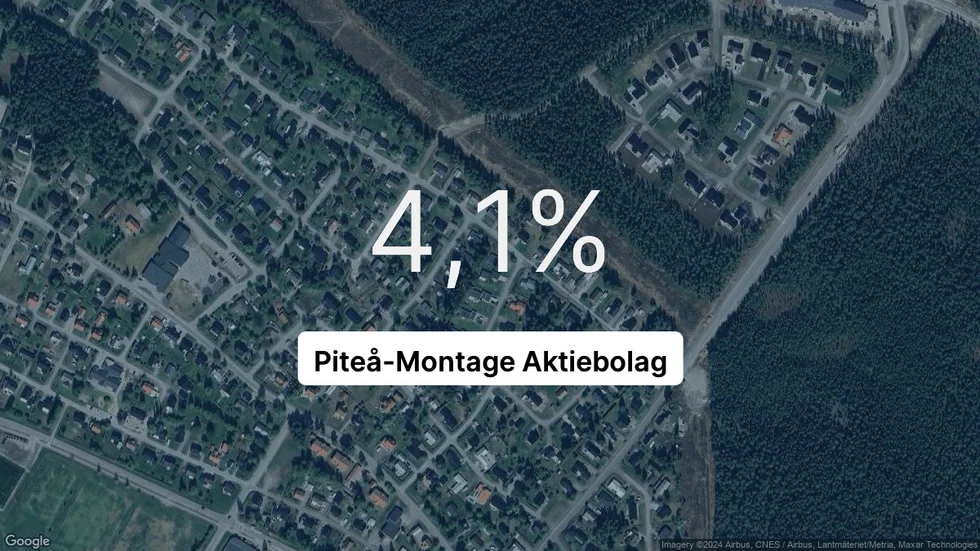 Illustrationen visar rörelsemarginalen för Piteå-Montage för det senaste året. Bakgrunden är en satellitbild över företagets adress.
