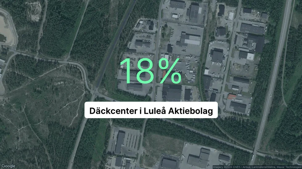 Illustrationen visar rörelsemarginalen för Däckcenter i Luleå för det senaste året. Bakgrunden är en satellitbild över företagets adress.