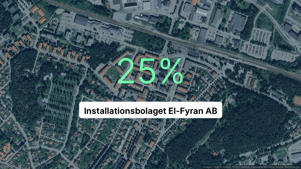 Illustrationen visar rörelsemarginalen för Installationsbolaget El-Fyran för det senaste året. Bakgrunden är en satellitbild över företagets adress.