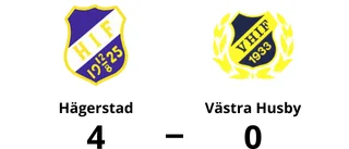 Arvid Borell het när Hägerstad vann